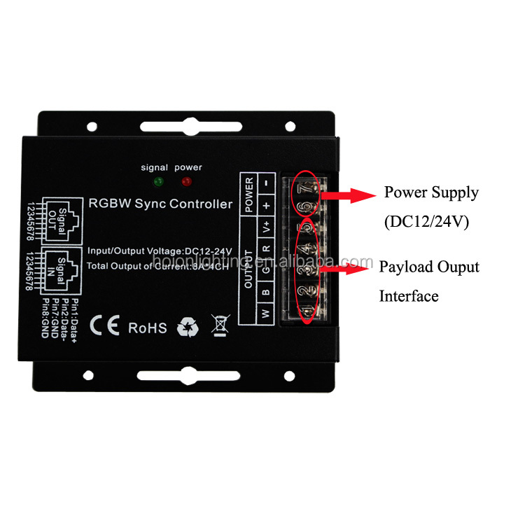 Rgbw Led Strip Light Controller With Rf Touch Remote: Dc 12-24v, 32a ...