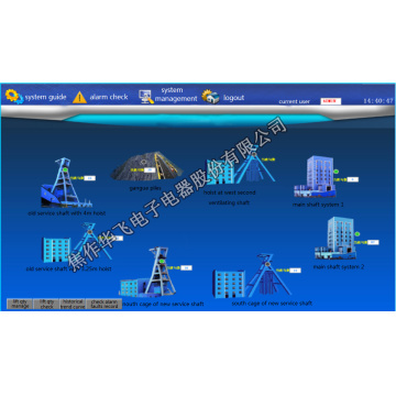 Plataforma de serviço industrial remoto inteligente