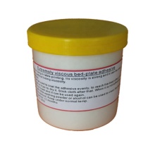 Screen Printing T-Shirts: Pallet Adhesive Chemicals