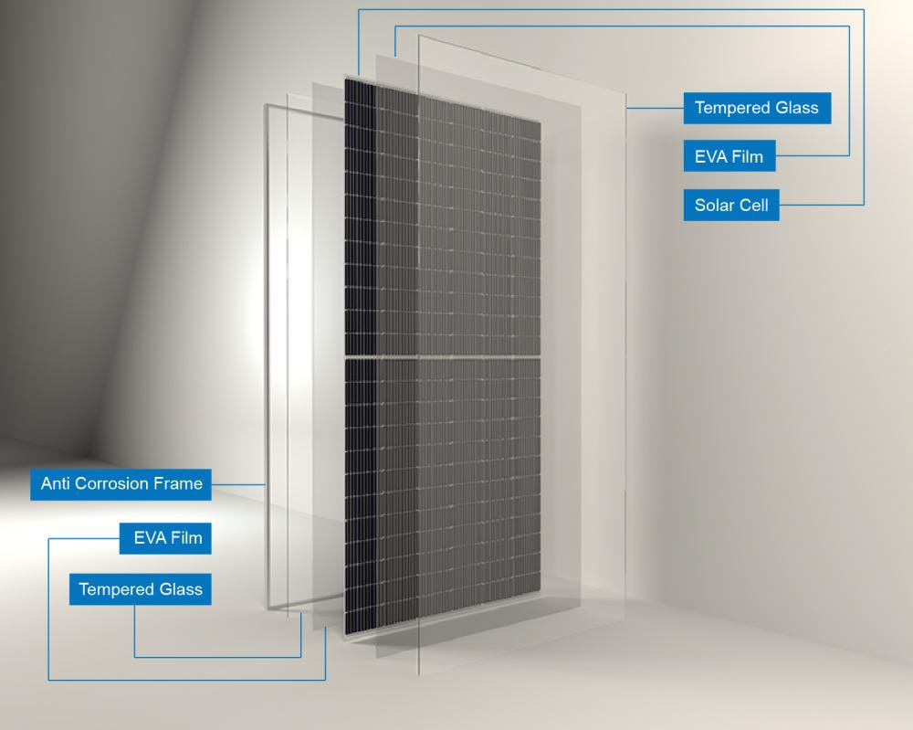 Hoog rendement 305W Mono Solar Panel 60Cells 158mm