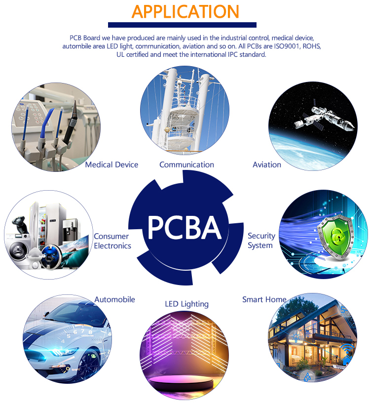 1-40 Layers printed circuit board pcb pcba manufacturer