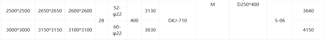 Электрическая бабочка клапана3 Electric Butterfly Valve3