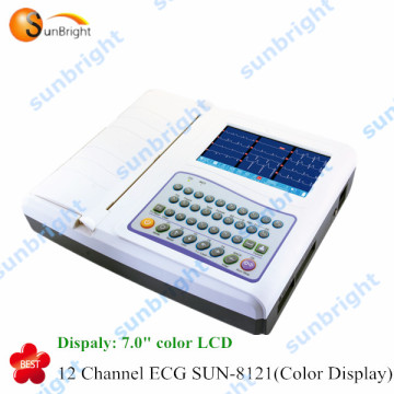 12 channel ecg monitoring device for sale