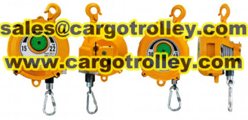 Package of tools balancer