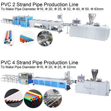 Ligne d&#39;extrusion de tuyaux de conduits à double brin en PVC