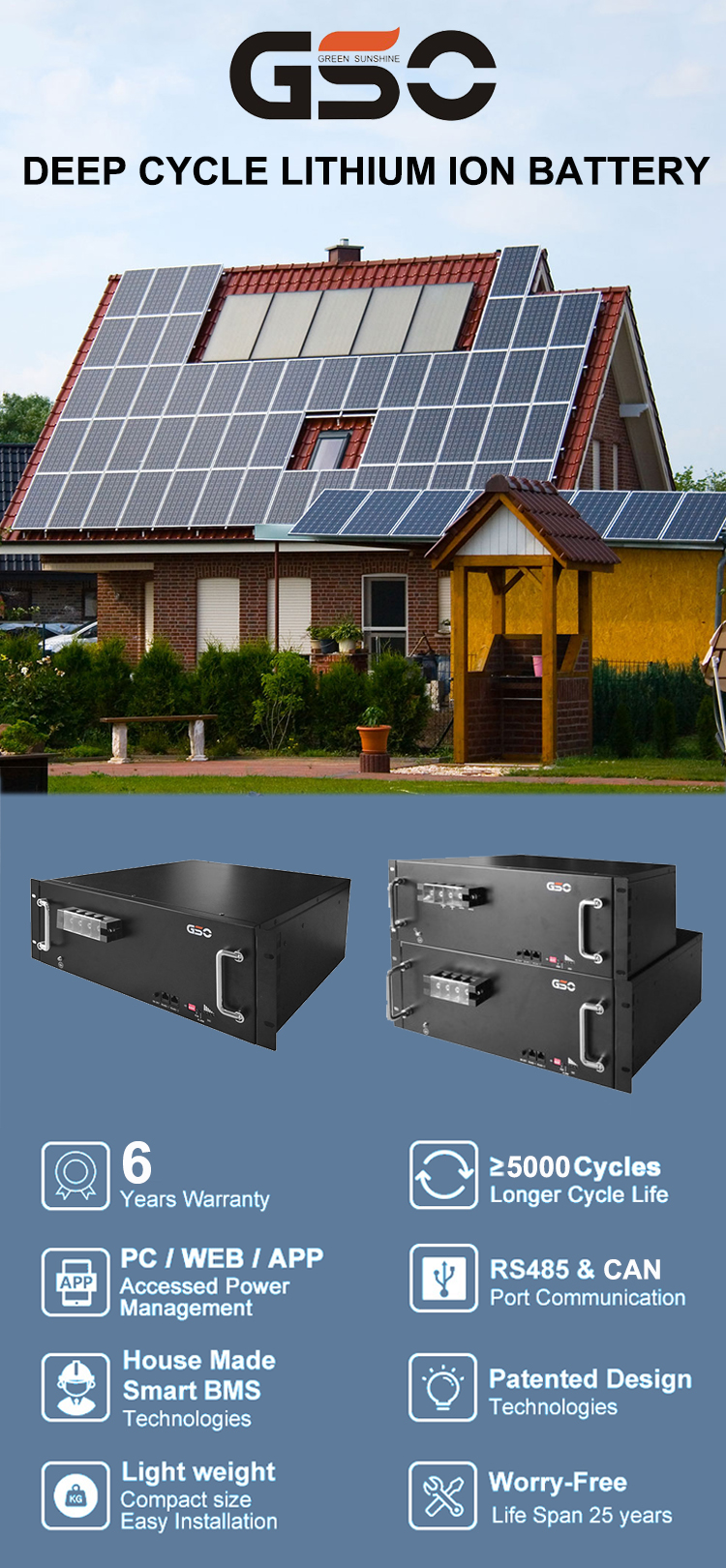 48v Lithium Ion Batteries: 200ah, 400ah, And 500ah Capacities For Solar ...