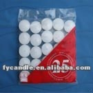 gel candles wholesale