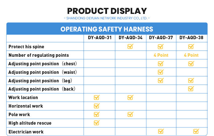 New Arrival Full-Body 4-Point Fall Protection Safety Harness Customized