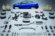 Car accessories Sourcing