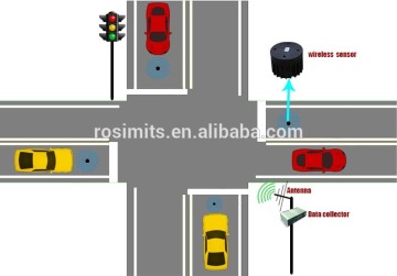 Rosim wireless vehicle speed sensor