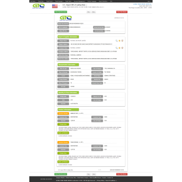 atornillar datos de aduanas de Estados Unidos