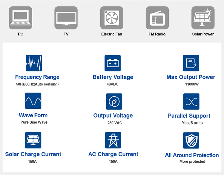 Off Grid Solar Inverter