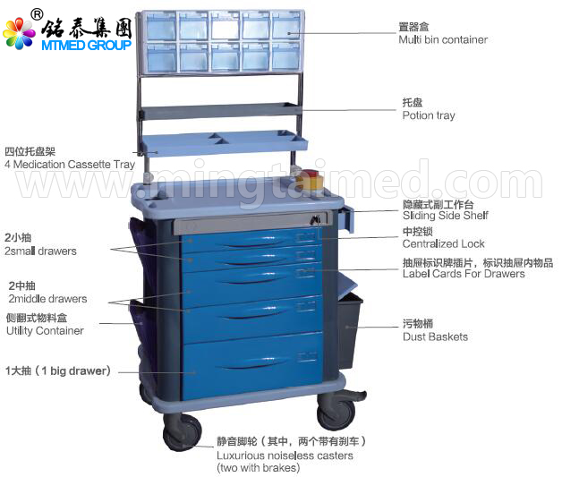 Mt 82021 Anesthetic Vehicles