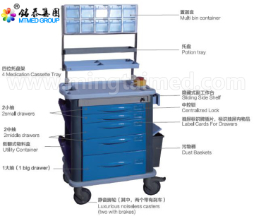 Anesthetic vehicles cart trolley