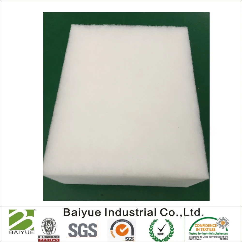 Polyester Insulation Batts, Ceiling Insulation, Wall Insulation