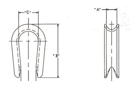 drótkötél gyűszűrajz wire rope thimble drawing