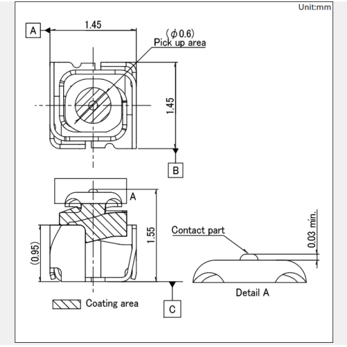 SCTA3D Sê-ri kết nối mảnh đạn