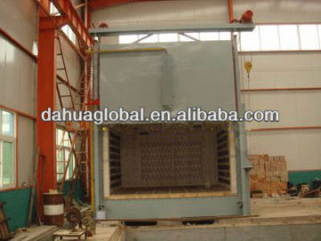 Large Box Resistance Furnace