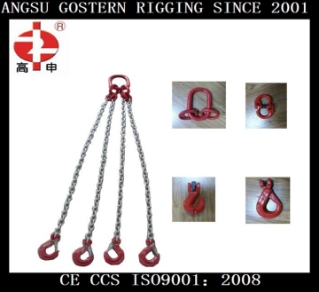 chain sling manufacturer