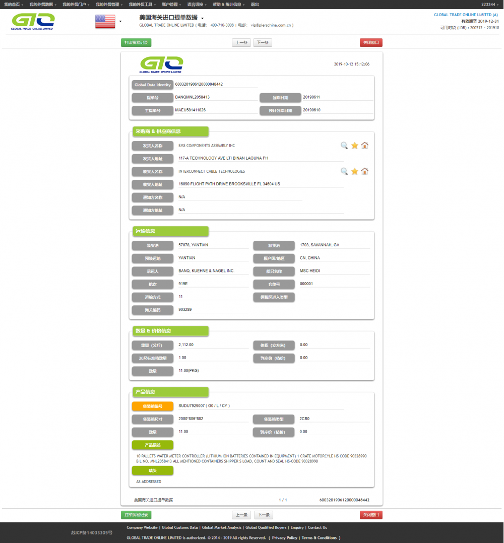 Instuments que se adaptan a los datos de importación de EE. UU.