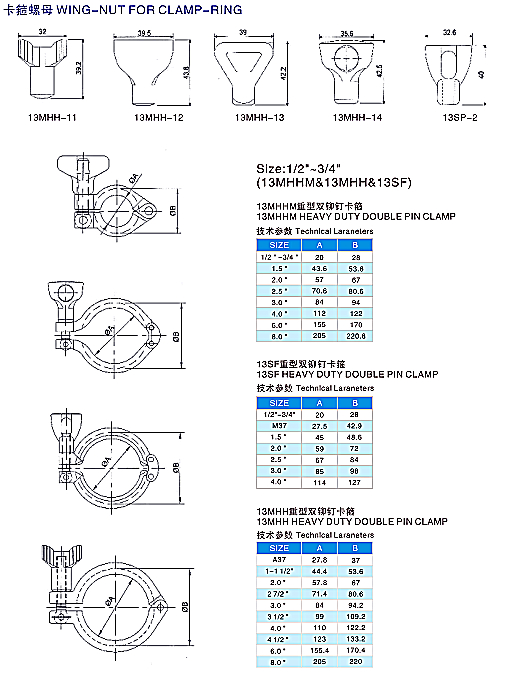 heavy duty clamp ring