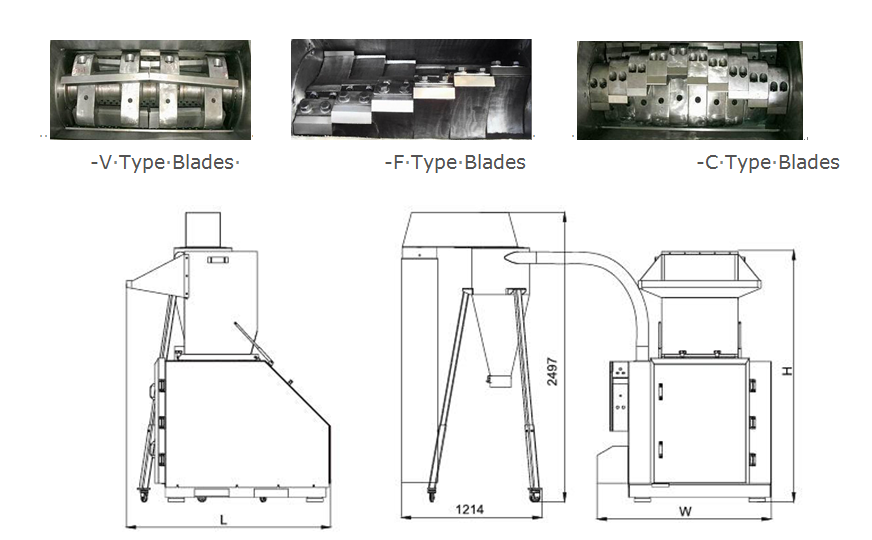 Soundproof Plastic Crusher