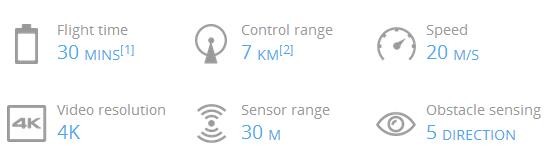 New Arrival DJI Phantom 4 Pro UAV Drone 20MP 5-directions Obstacle sensoring quadcopter drone with 4K camera