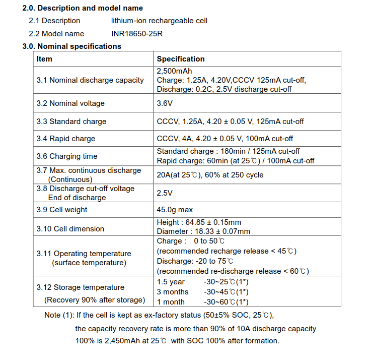 samsung inr18650 25r datasheet