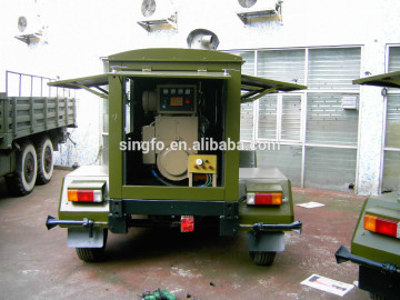 small portable diesel generator