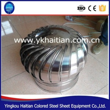 Workshop Price For Roof Vent Ventilation Fans