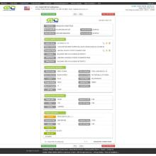 Sampl Data Mewnforio Amoniwm Sulfate UDA