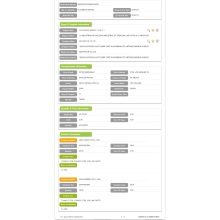 Steel Coil - Data ng Pag-import ng USA