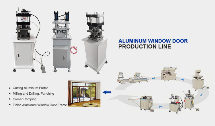 Aluminium door and window making machine