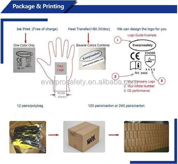 Anti Oil Resistant U3 Style Nitile Coated Work Gloves For Industrial