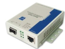 SFP Fiber Optic Converter