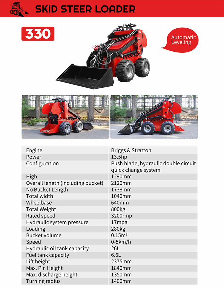 Nuoman Skid Steer Loader 380 Details Page