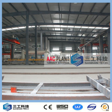 Manufacturer Sand AAC Equipment