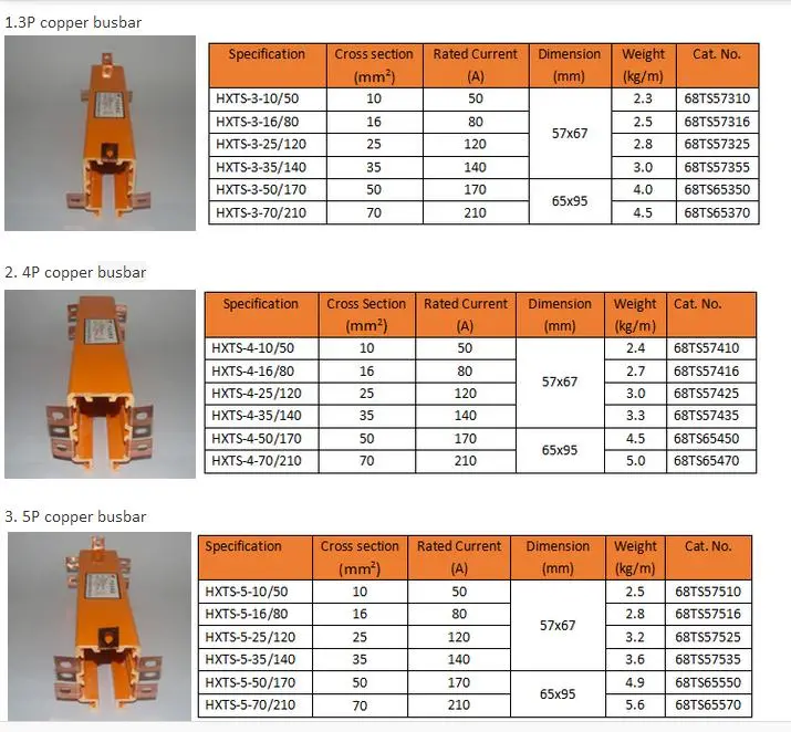 PVC Power Supply Multi-Pole Crane Rail Conductor Bar for Overheaf Crane