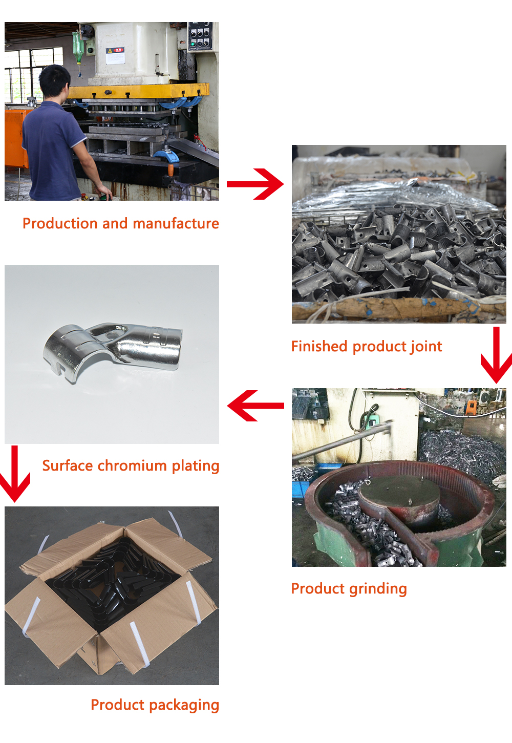 Diya HJ-14 stainless steel lean pipe system pipe rack joint double pipe joint