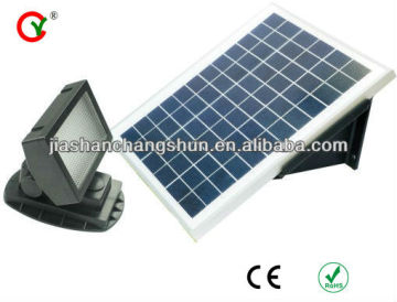 Wall Mounted Solar Flood Light