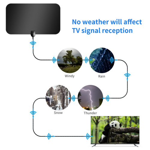 HDTV Flat Digital TV Antena HD