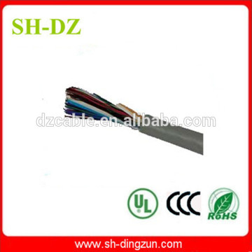 Best silicone rubber covered 2 cores cable