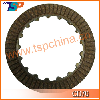 CD70 Motorcycle clutch plate,clutch disc