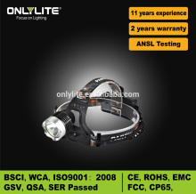 Recharging Cree Powerful Aluminum Headlamp