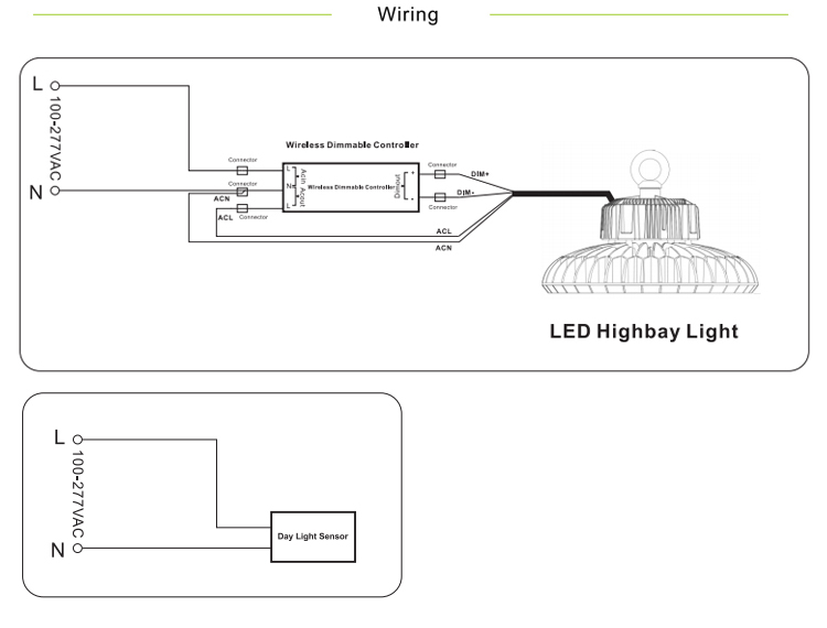 BBIER 5000K 150W led UFO highbay lights high bay