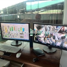 PLC controlling system for Biomass Gasification Power plant Municipal solid waste to Energy System