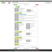 Bahagian Motosikal USA Impor Data Sample