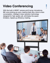 Touch Screen Whiteboard