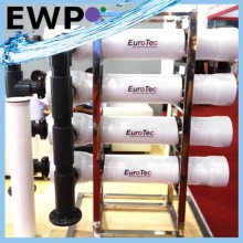 RO membrane housing manufacturers