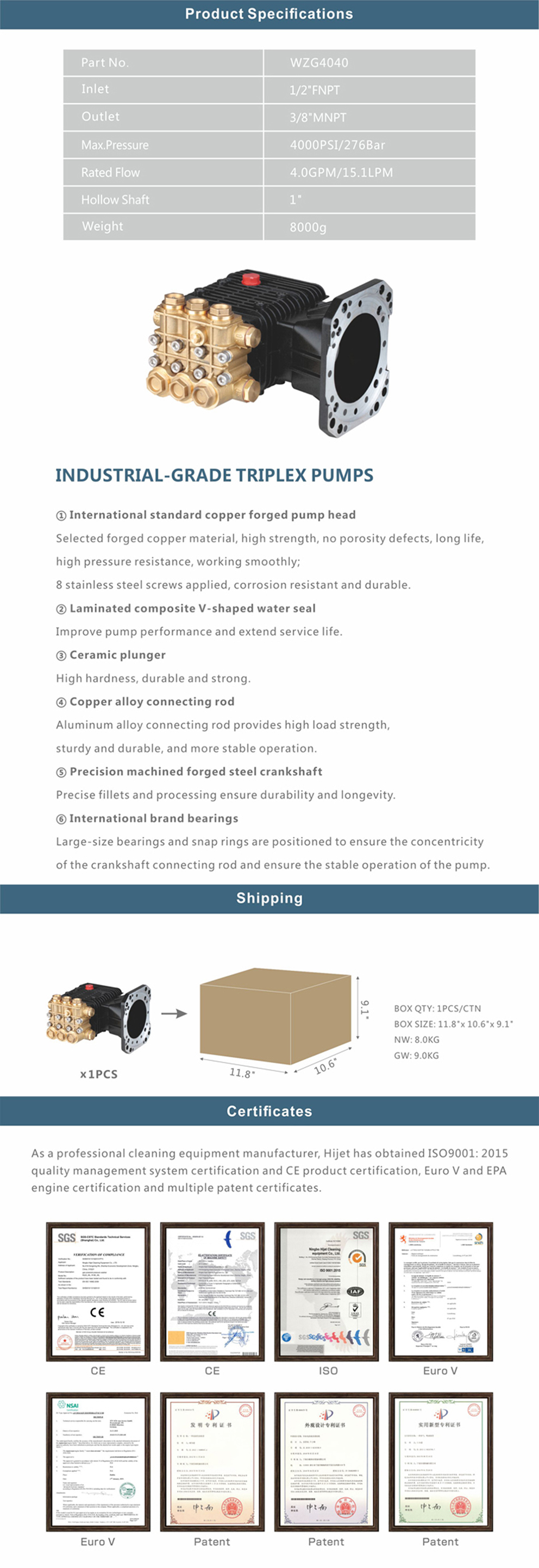 troy-bilt pressure washer parts